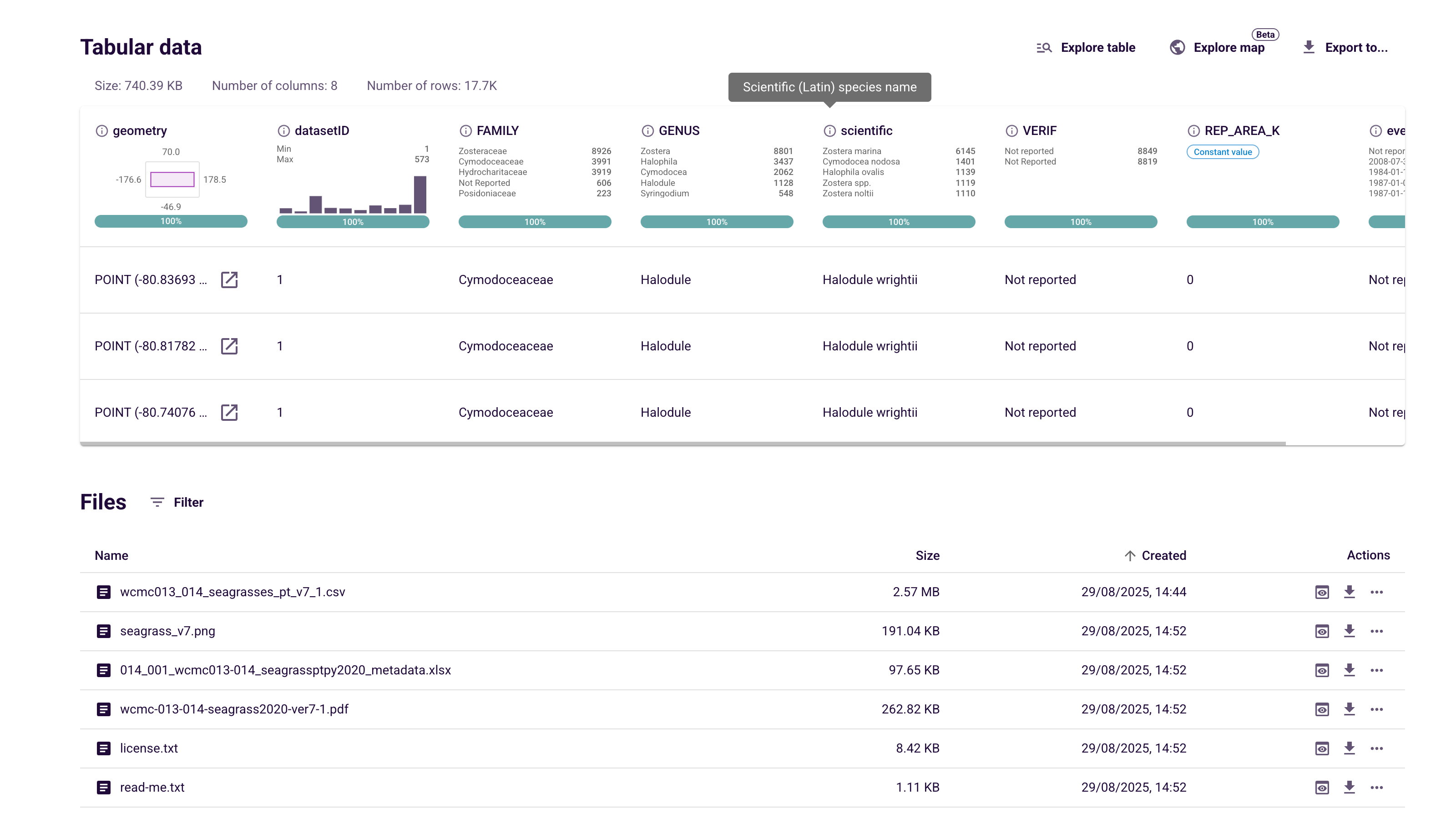 Tabular data preview and files